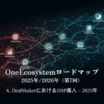 OneEcosystem Roadmap 2025/2026 (7.)6. DSP-Implementierung in DealShaker – 2025